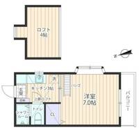 グリーンペアの間取り