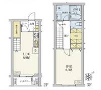 カスタリア旗の台の間取り
