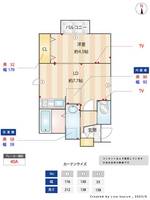 シナーラ大岡山の間取り