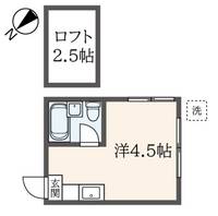 シャトー代田橋の間取り