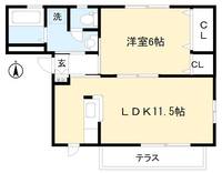 群馬県伊勢崎市境新栄(アパート)の賃貸物件の間取り