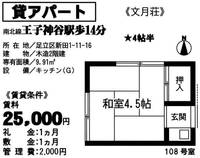 文月荘の間取り