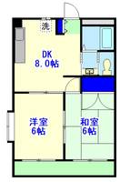 千葉県市川市新井3(アパート)の賃貸物件の間取り