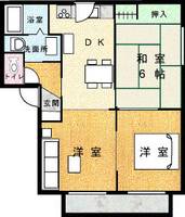 フォレストサイドの間取り