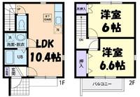 栃木県真岡市石島(アパート)の賃貸物件の間取り