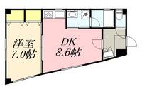 コーポクボの間取り