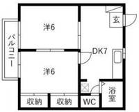 静岡県浜松市中央区下石田町(アパート)の賃貸物件の間取り