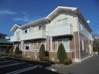 物件の外観画像