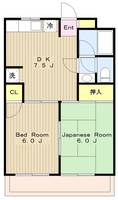 東京都調布市国領町5(アパート)の賃貸物件の間取り