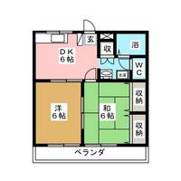 ハイデンスカトーの間取り