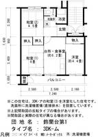 物件の間取り画像