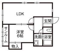 物件の間取り画像