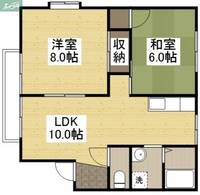 グランドゥールクロズミB棟の間取り