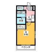 ヘーベルスズキの間取り