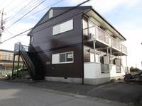 物件の外観画像