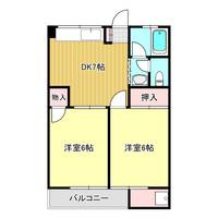 アーバンライフ市川の間取り