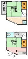 東京都江戸川区一之江6(一戸建)の賃貸物件の間取り