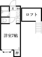 シンフォニア平尾の間取り