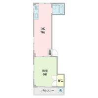 大西ビルの間取り