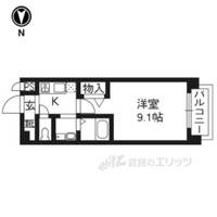 メゾン・サクセスの間取り