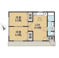 宮城県柴田郡大河原町大谷字稗田前(一戸建)の賃貸物件の間取り