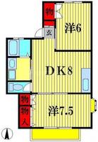 グリーンハイツ皆川の間取り