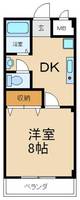 西尾ハウスの間取り