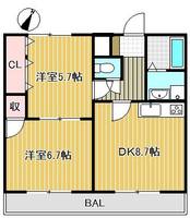 物件の間取り画像