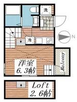 グランヒルレジデンス目黒大橋の間取り