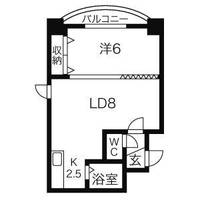 コトン大通中央の間取り
