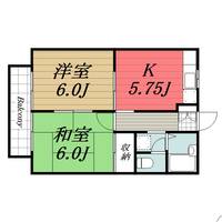 千葉県四街道市大日(アパート)の賃貸物件の間取り