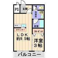 ASSET春日IIの間取り