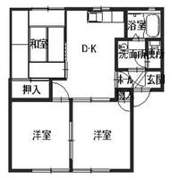 サニーハイツUEDAの間取り