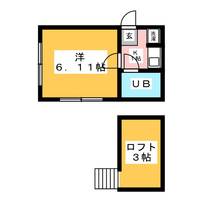 オッコーララ東海大学前NO1の間取り
