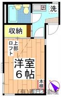 ミュースタムハウスの間取り