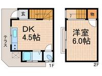 旭ハイツ久寿川の間取り