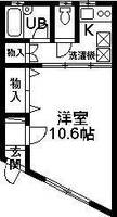 今城ハイツの間取り