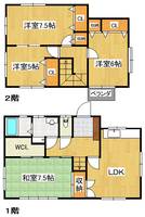 栃木県宇都宮市鶴田町(一戸建)の賃貸物件の間取り