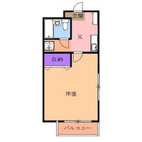 リバーハイツの間取り