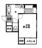 アトーレ西川口の間取り