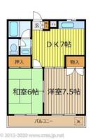 物件の間取り画像