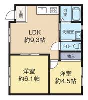 物件の間取り画像