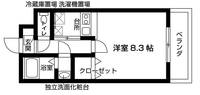 Nasic本八幡の間取り