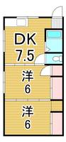 コバハウス 2 D K ペッ ト可 ユニッ トバ スの間取り