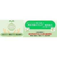 ルネサンスコート千駄ヶ谷NORTHの間取り