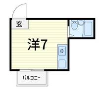 パレスリバーサイドの間取り