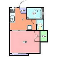 錦ハイツA棟の間取り