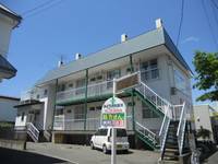 物件の外観画像