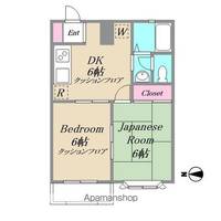 ベルストーンの間取り