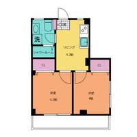 さつきビルの間取り